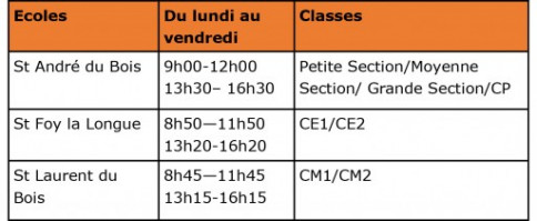 ecoles-bfbf.jpg