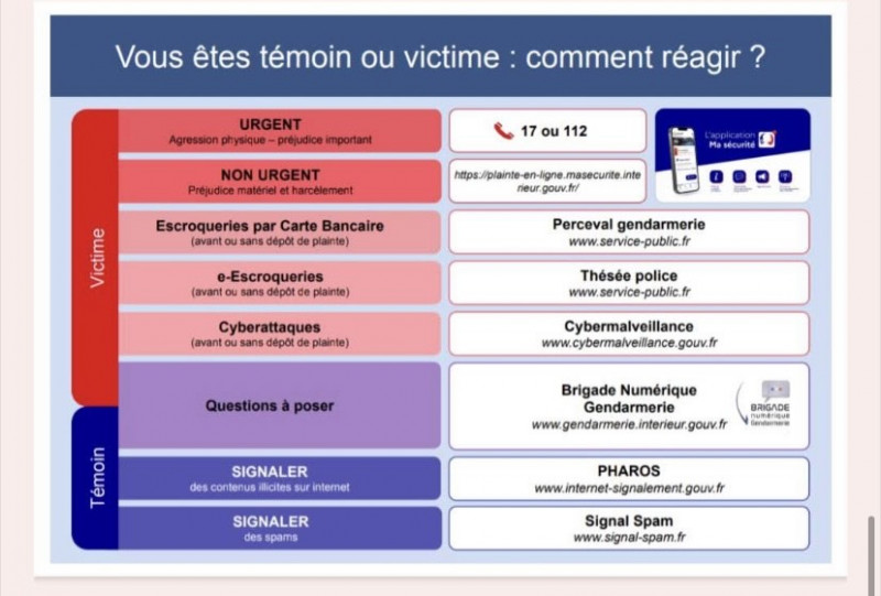 GENDARMERIE3.jpeg GENDARMERIE3.jpeg